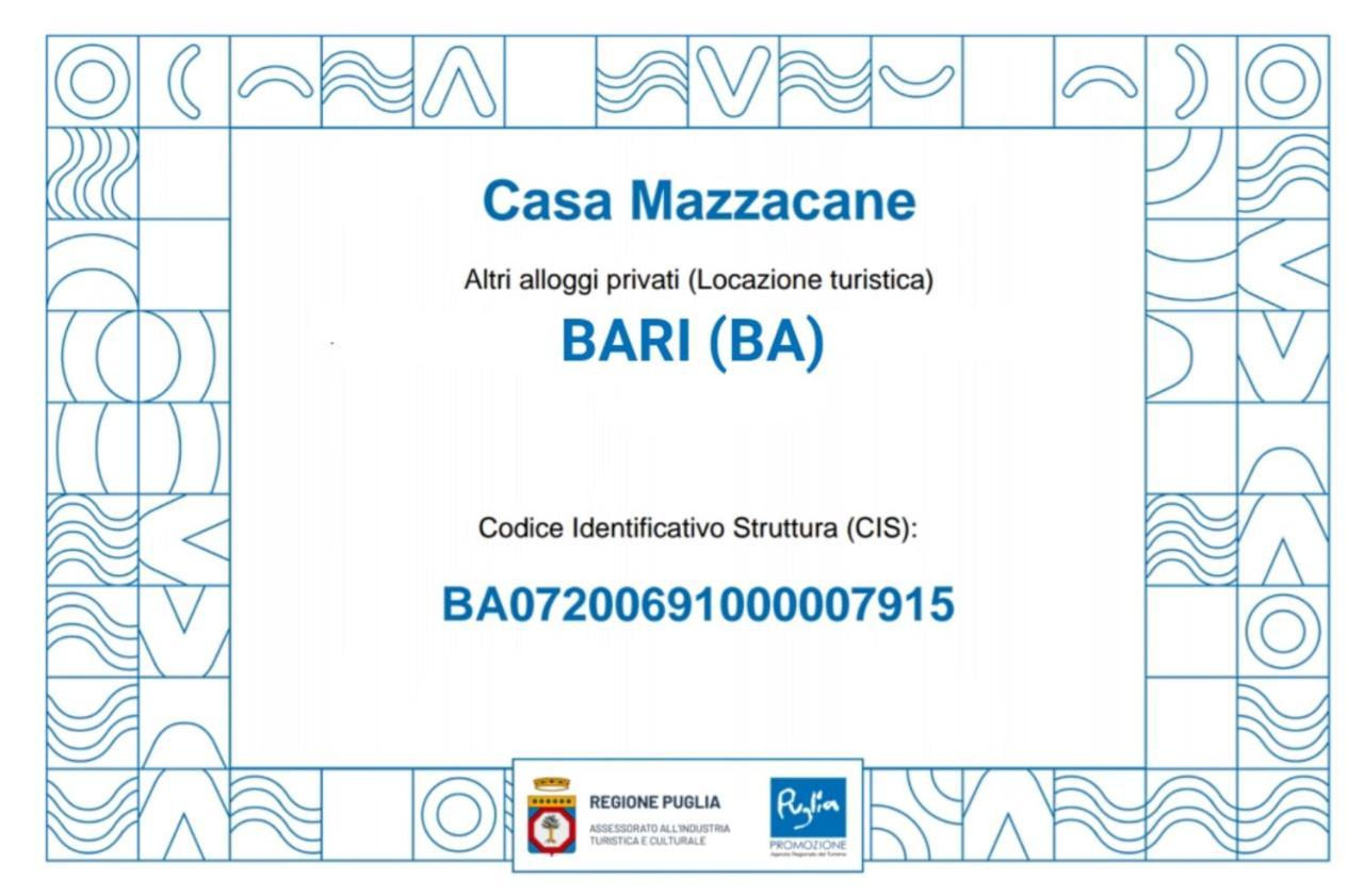 Casa Mazzacane Bari Appartamento Con 2 Camere Da Letto Exterior photo